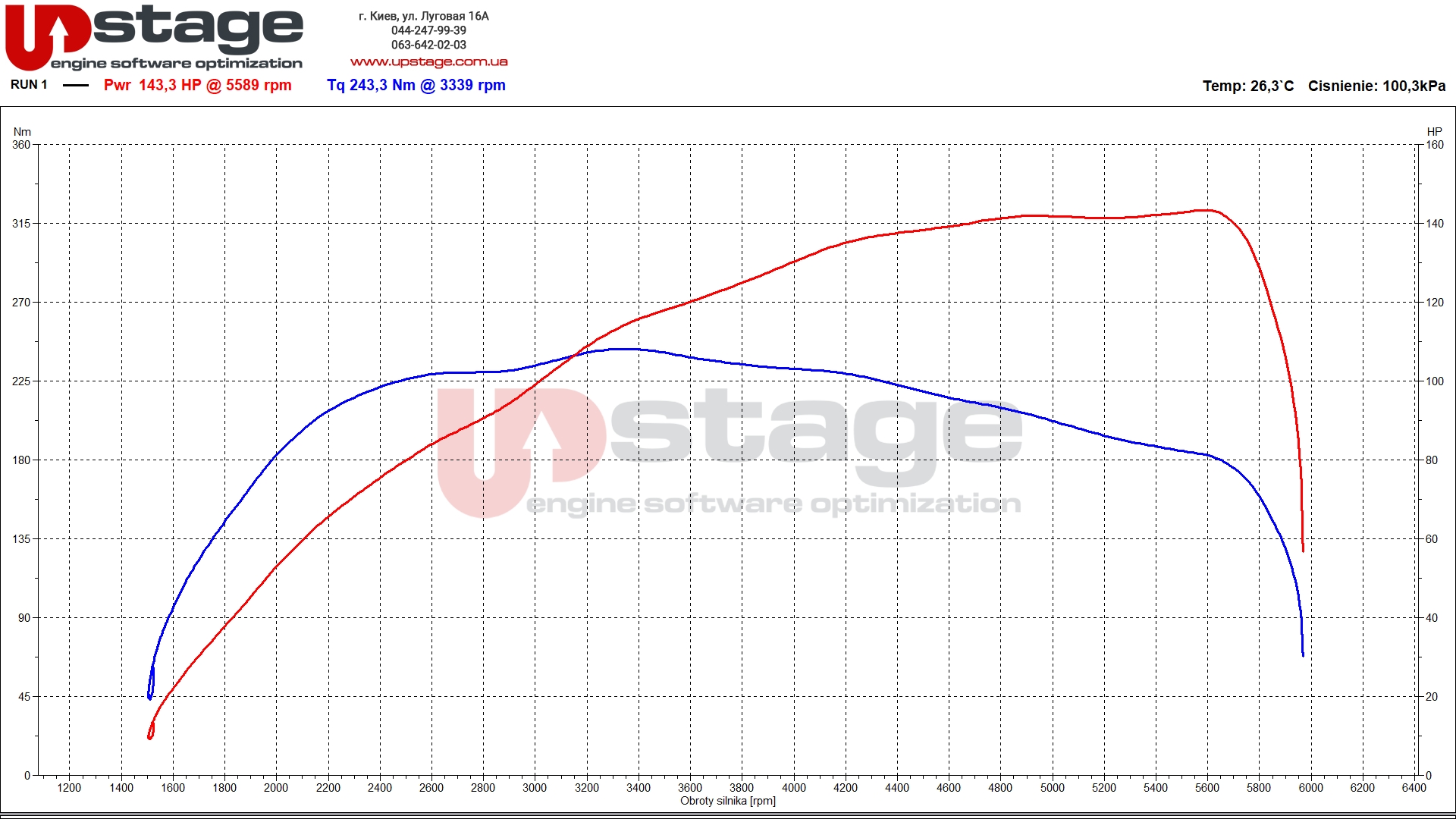 chiptuning_vw_1.2t 105hp stage2