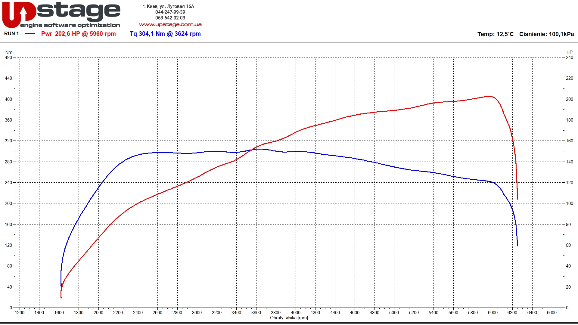 chiptuning_vw_1.4t 160hp stage1