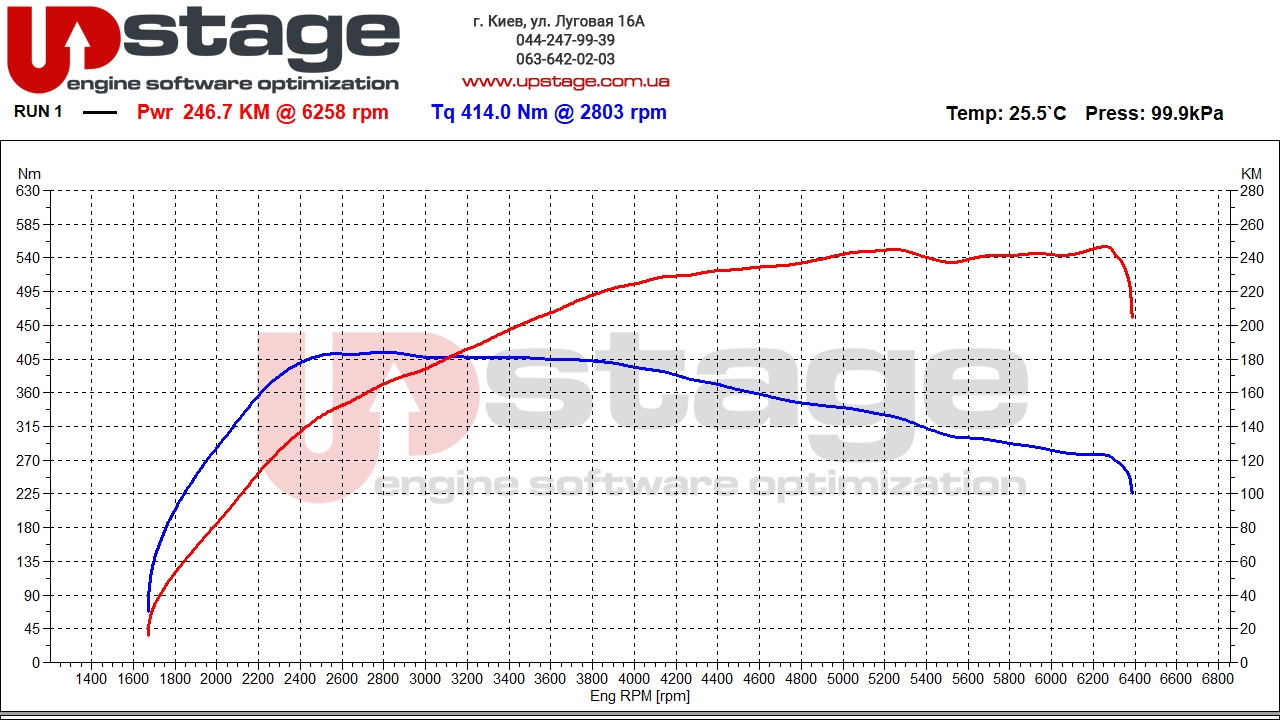chiptuning_vw_1.8t 170hp stage2