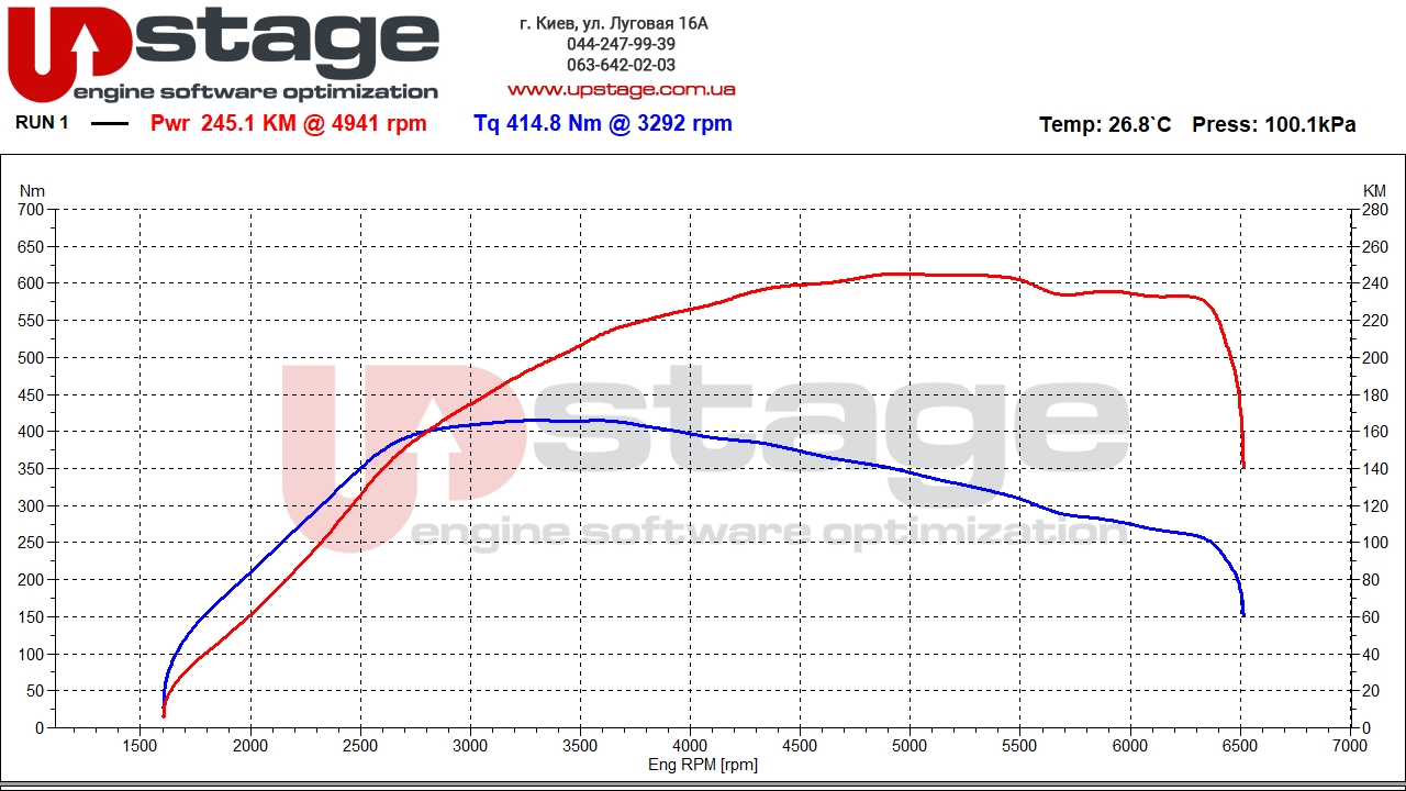chiptuning vw 1.8t 180hp stage2