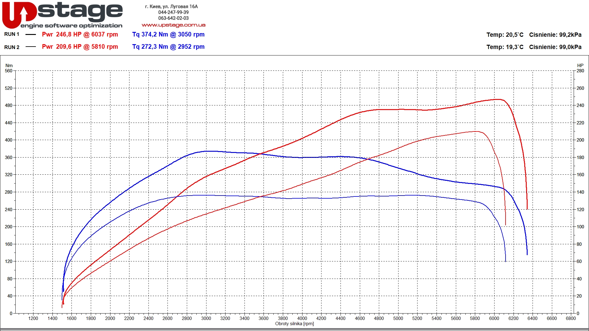 chiptuning_vw_2.0t 200hp stage1 v1