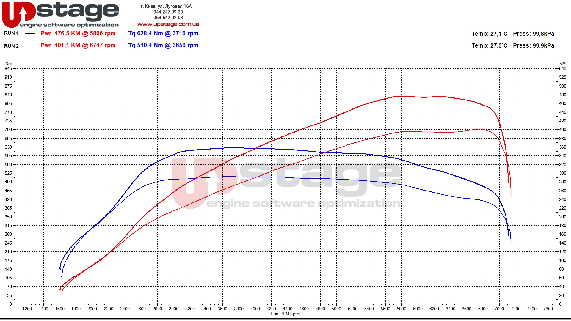 chiptuning audi 2.5t 400hp stage1 v1