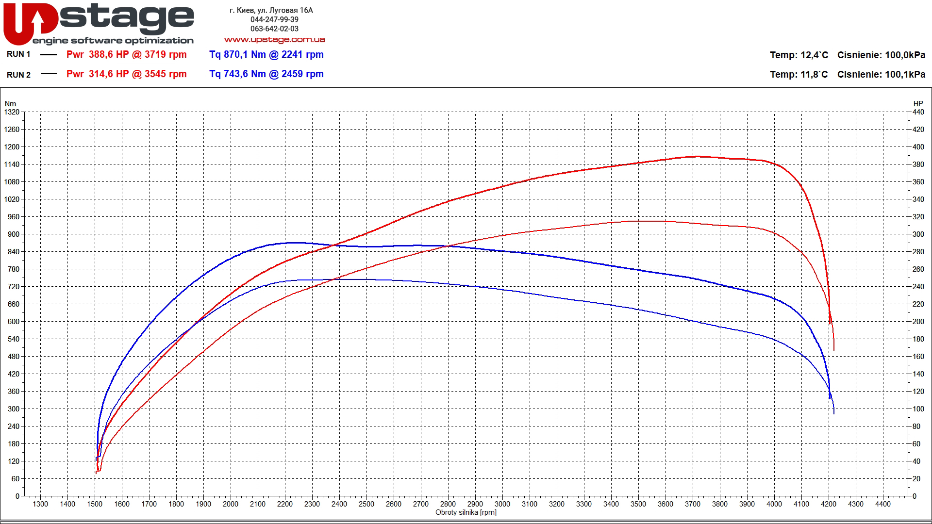 chiptuning_vw_5.0 tdi 313hp stage1