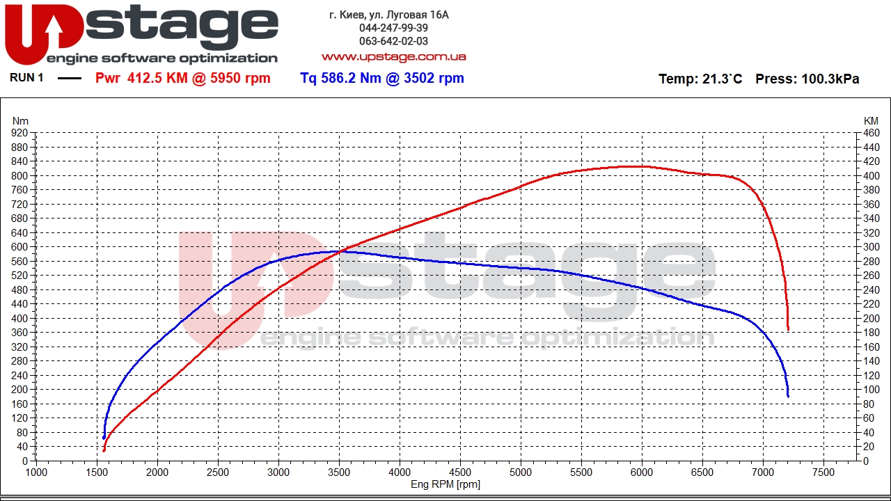 bmw n55b30 370hp stage1