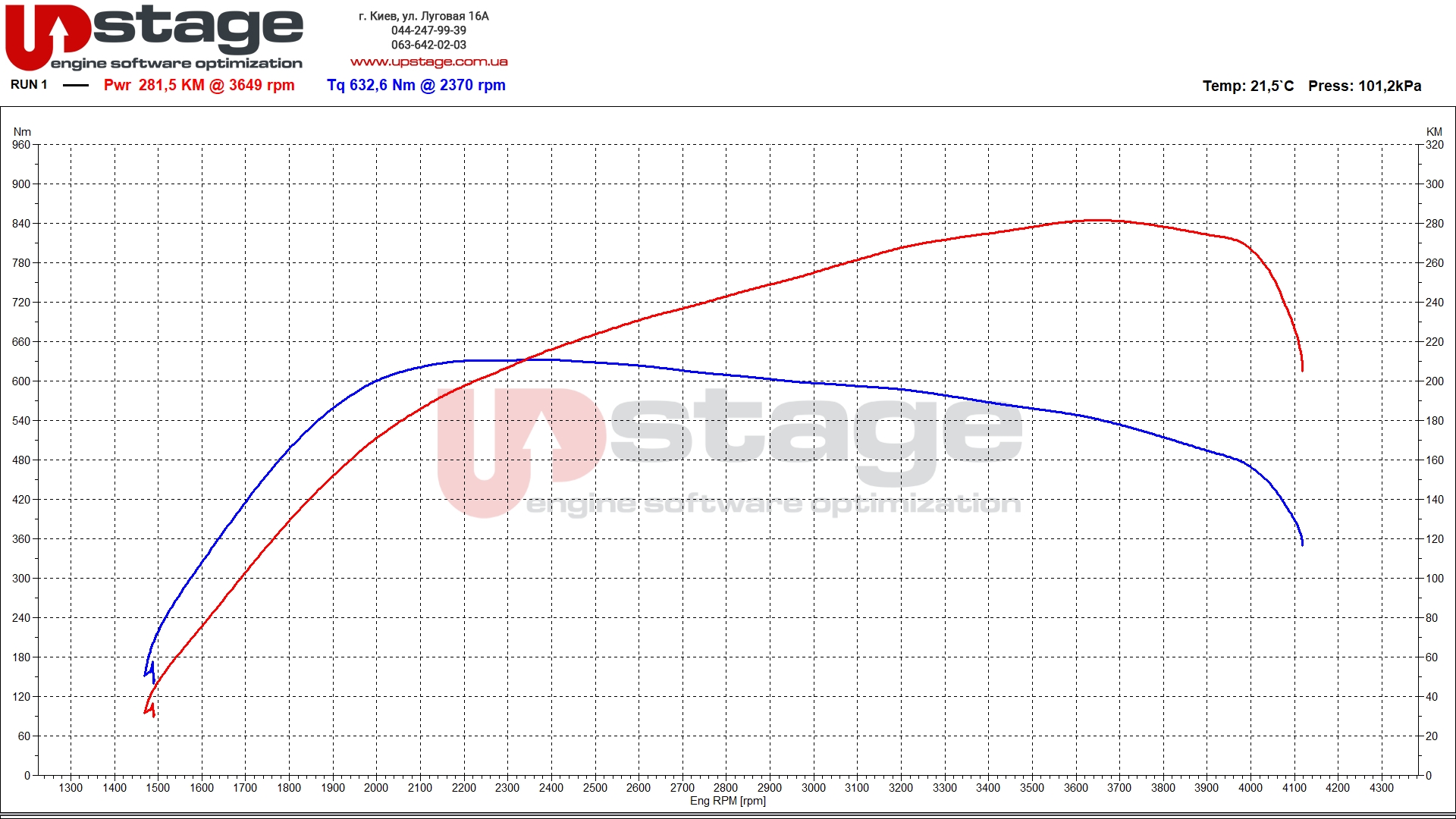 lr 3.0d 249hp stage1