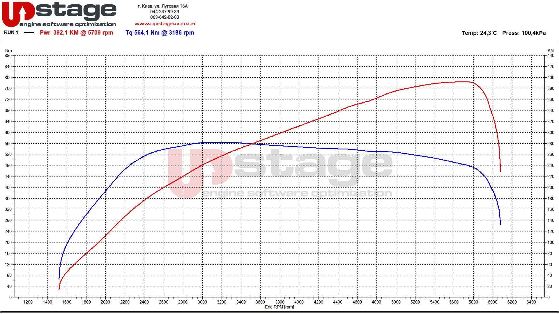 lr 3.0t 360hp stage1