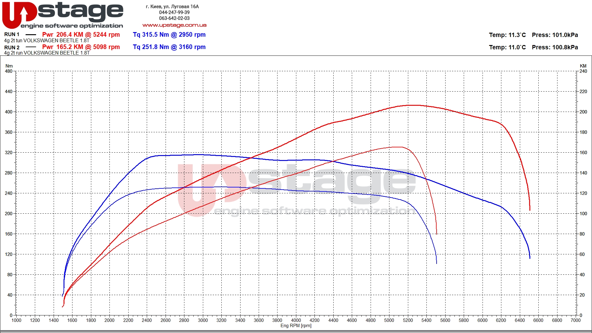 chiptuning_Volkswagen Beetle_IMG_2531