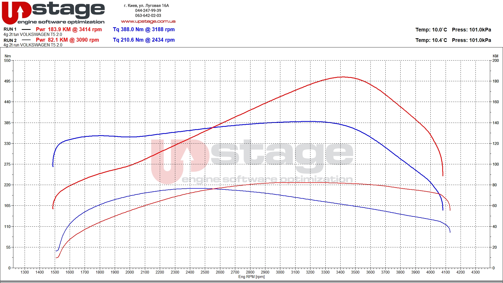 chiptuning_Volkswagen Transporter T5 2.0D_TUN+ORI (1)
