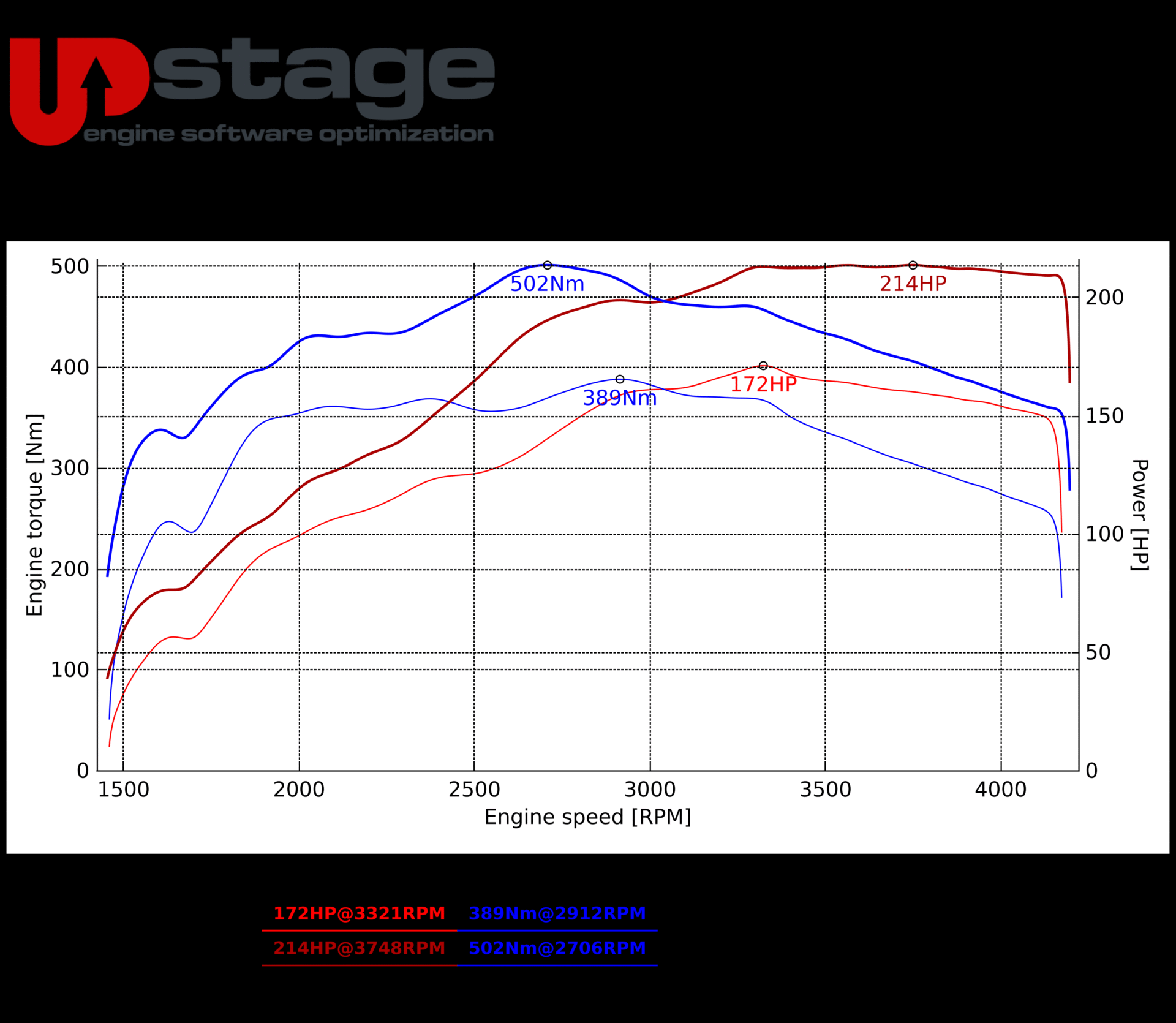 chiptuning_Toyota Land Cruiser Prado_IMG_1979