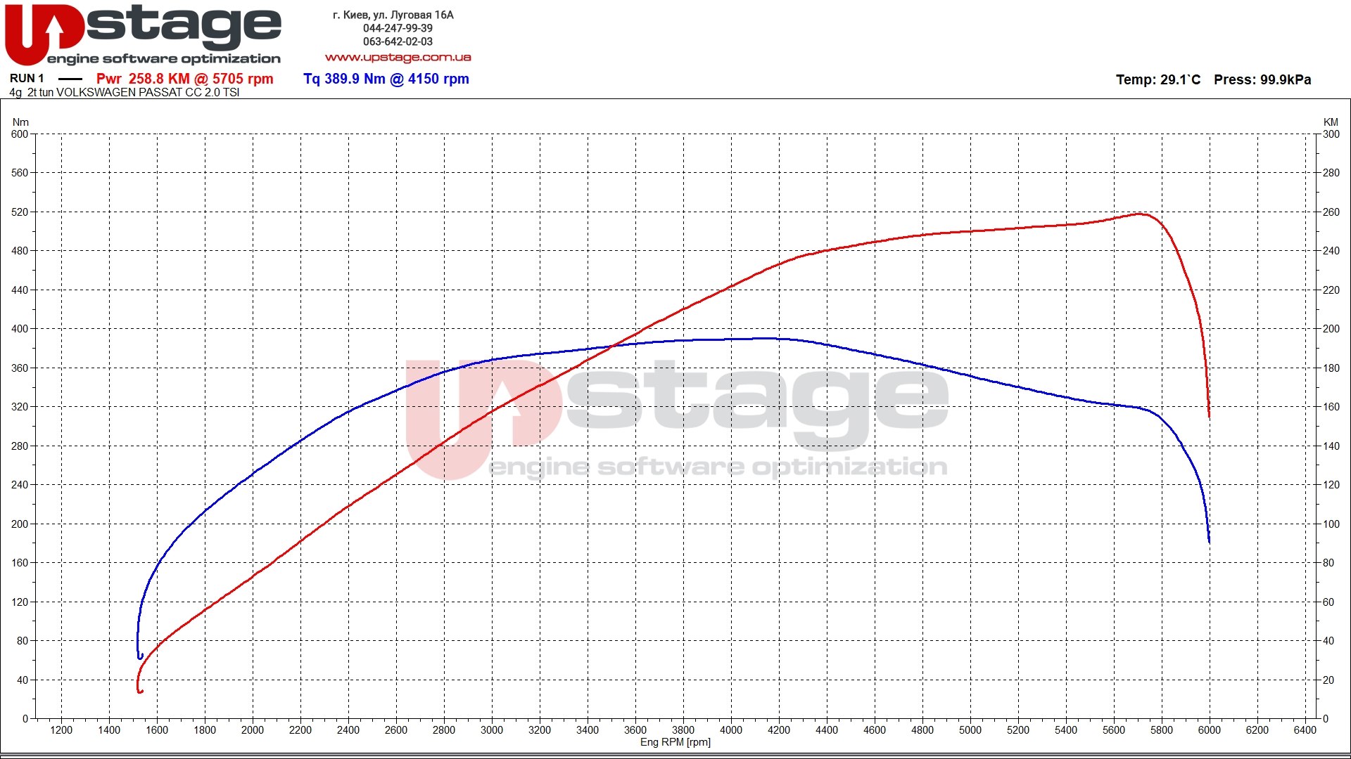 chiptuning_Volkswagen Passat CC 2.0 TSi_IMG_8398