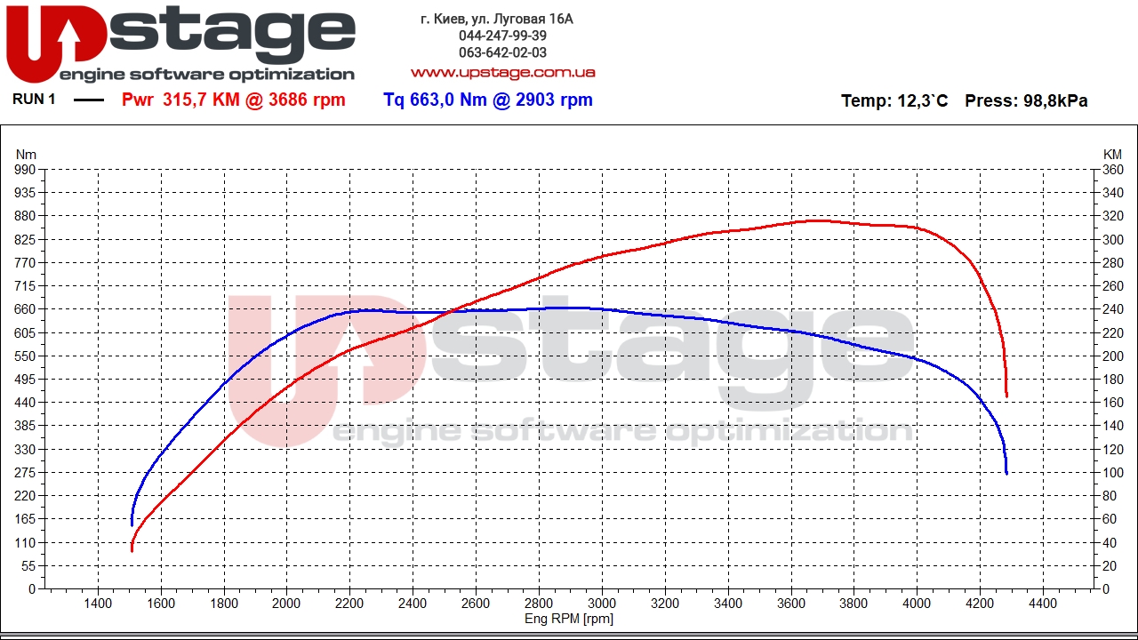 hyundai 3.0d 278hp stage1